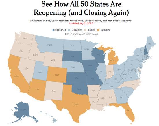 △《纽约时报》相关数据显示，已有6个州因为疫情恶化重新恢复“封闭”。