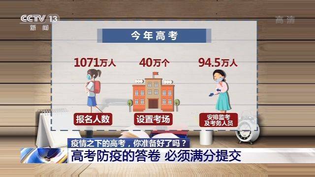 防疫、防暑、防汛……疫情之下的高考 你准备好了吗