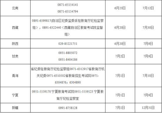 教育部公布2020年高考举报电话坚决维护高考公平公正