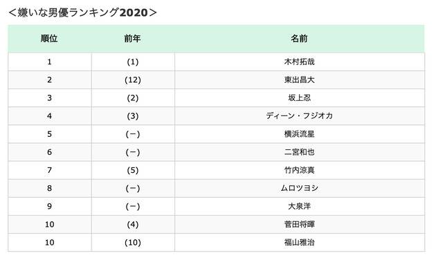 屏幕快照 2020-07-03上午10.18.58