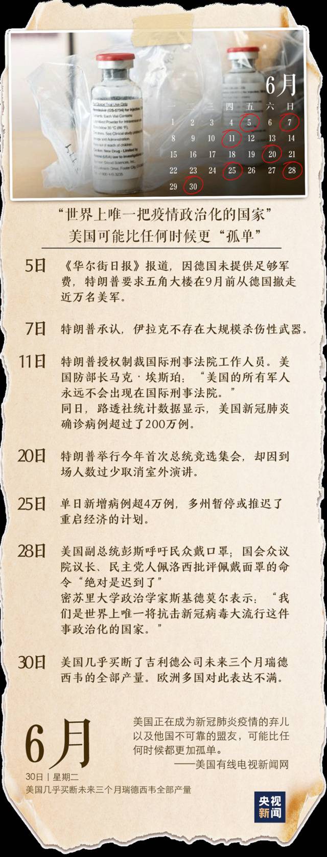 独立日？2020上半年 美国交出一本“独”日历