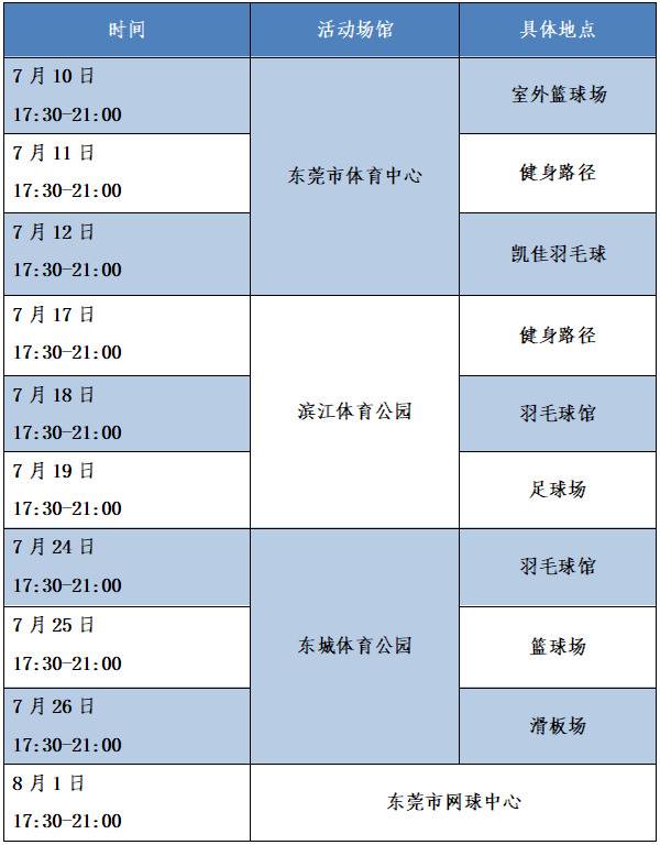 东莞体彩邀你一起“点亮健康中国”！