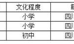 14人被处理！四川旺苍致3死煤矿瓦斯爆炸事故调查报告公布