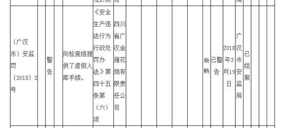 四川广汉火炮厂爆炸事发公司曾发生燃爆事故 股东股权两年前已被法院冻结