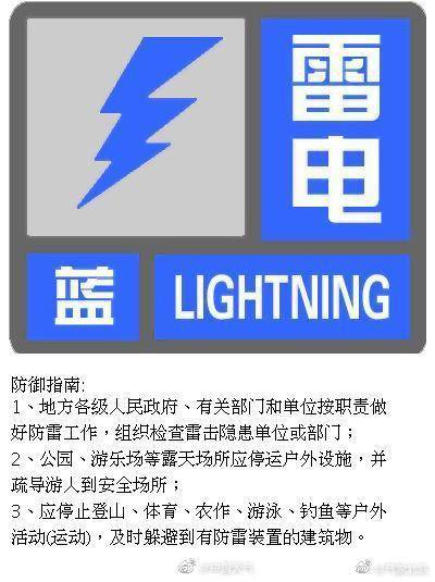 北京市气象台2020年7月9日02时20分发布雷电蓝色预警信号