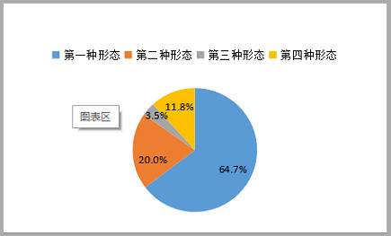 青阳：1-6月份处置问题线索89件立案39件