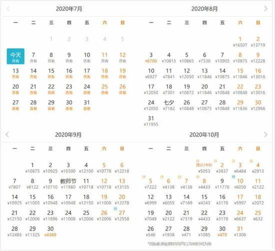 某票务平台显示的7~10月首尔-青岛的单程机票价格