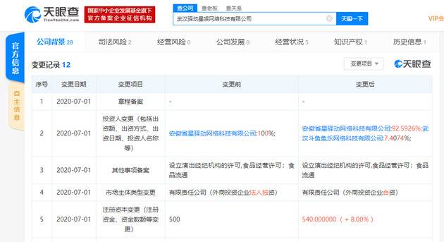 斗鱼关联公司入股武汉驿动星娱网络科技有限公司 持股7.41%