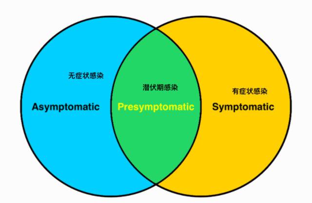 图片来源：《福布斯》杂志