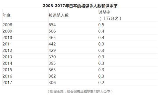 60多岁还在打打杀杀百年黑帮组织快成老年俱乐部？