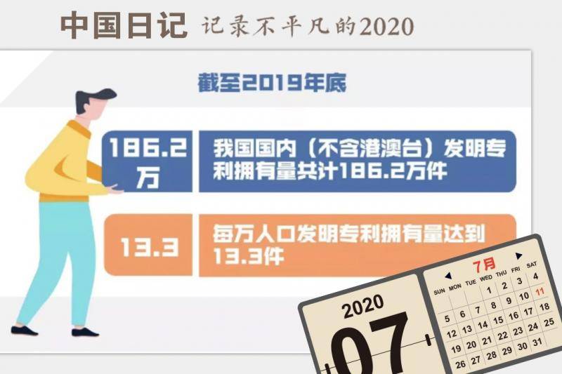 中国日记·7月11日 20年增200倍背后，是全球创新重心正在东移