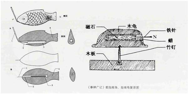 中国航海日  走，让这些文物带你乘风破浪