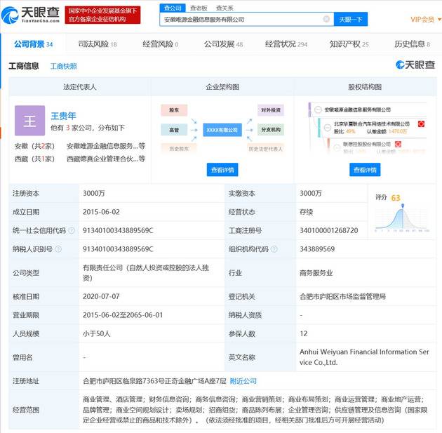 联想控股关联公司退出P2P企业股东