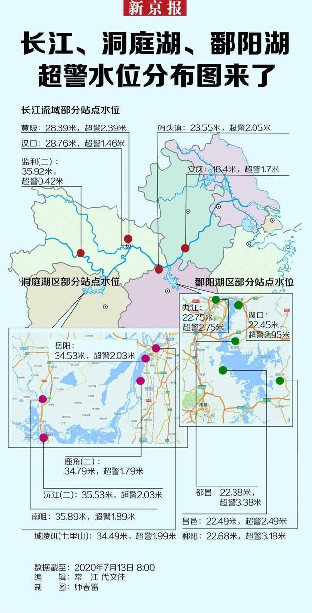 长江、洞庭湖、鄱阳湖超警水位分布图来了