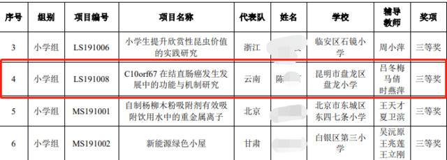 图源：全国青少年科技创新大赛官网