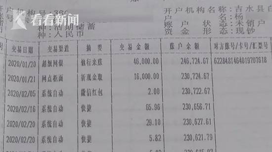 熊孩子花光家里20万积蓄买游戏装备妈妈泪崩！