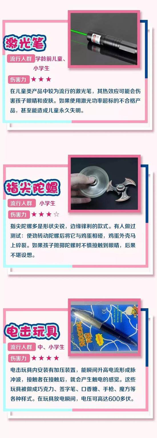 当心这款网红玩具！3岁女童，从左眼直戳到颅脑