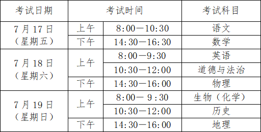 北京：中考期间可能出现区域车流集中的情况