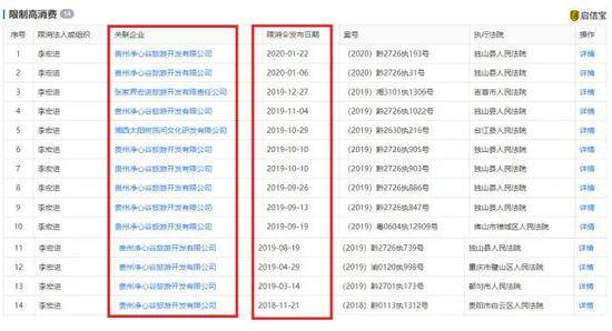 起底独山县“天下第一水司楼”设计师：坐拥10家公司