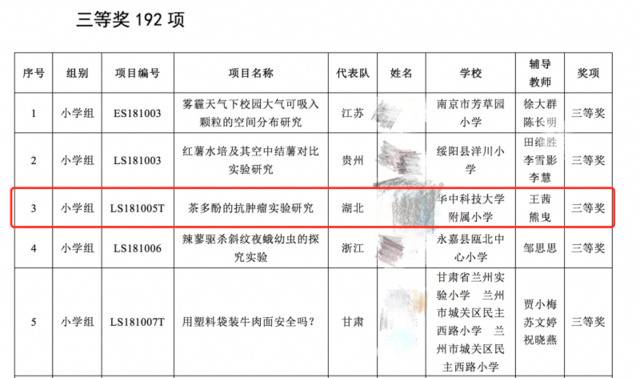 该研究获得了第33届全国青少年科技创新大赛三等奖。官网公布的获奖名单文件截图