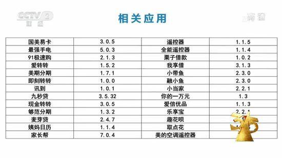 黑心毛巾通过电商流向市场 央视315没点透的看这里