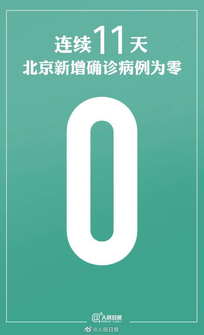 北京连续11天零新增，北京治愈出院病例数超在院病例