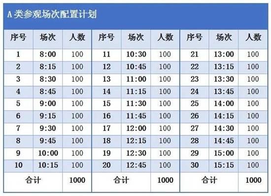 莫高窟开放政策调整：最大限量50%正常开放洞窟66个