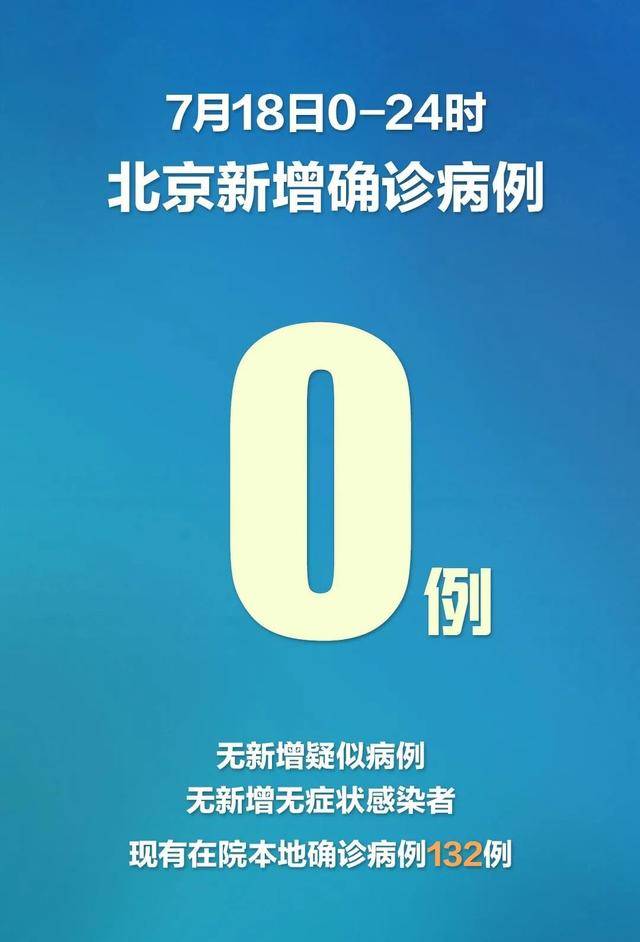 北京连续13天零新增，新发地市场聚集性疫情累计治愈出院超200例