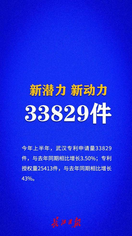 武汉今年二季度经济实现逆势反弹、单季打平