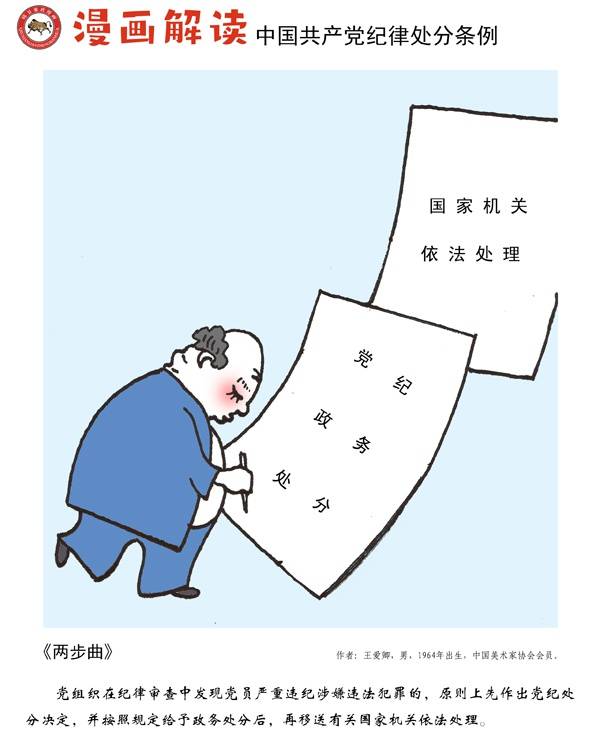 漫说党纪22