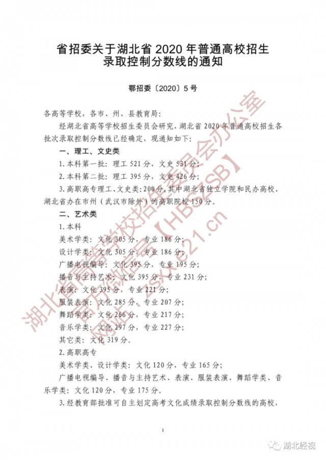 2020湖北高考录取分数线出炉！附一分一段表