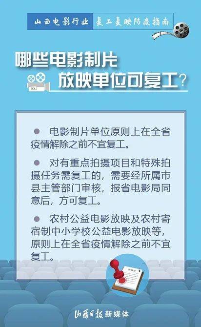 电影复映进行时，防疫海报请收好