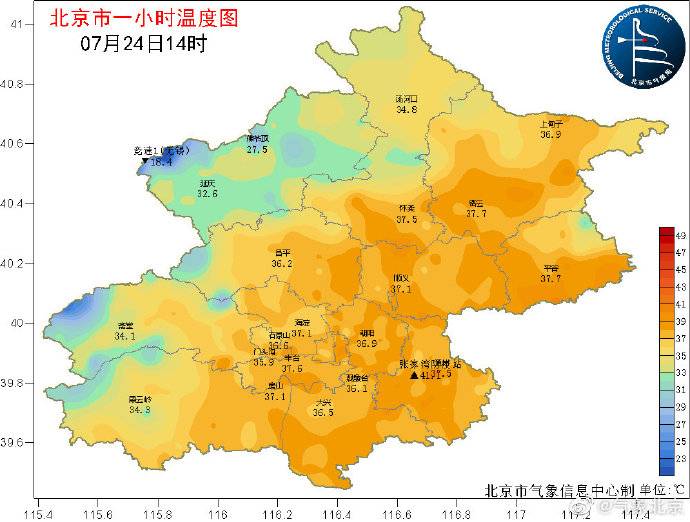 北京目前局地气温已超40℃，市民出行需谨慎