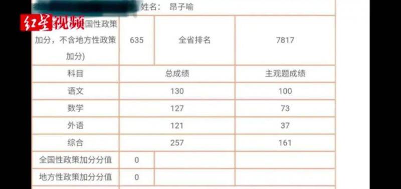 盲人学子高考超一本线120分！他想从事的工作更令人感动