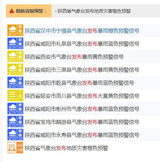 陕西多地发布暴雨黄色预警地质灾害预警升级为橙色