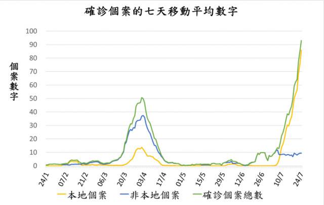 林郑月娥发文:中央支持香港抗疫 有心人抹黑令人气愤