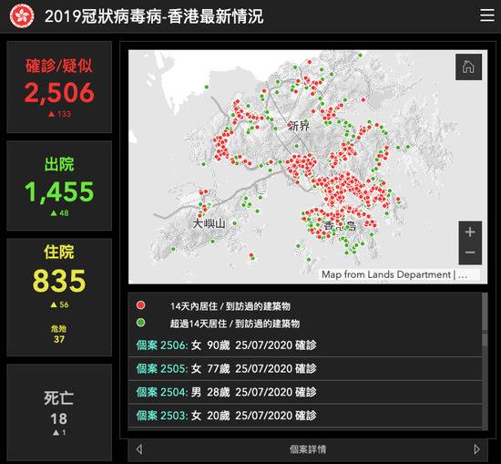 △数据截至7月25日