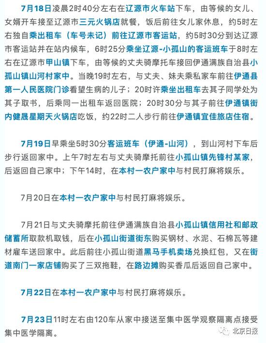 辽宁新增13例 大连疫情传染链已扩至东北三省6个城市