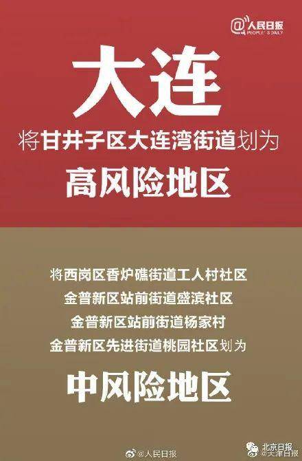 辽宁新增13例 大连疫情传染链已扩至东北三省6个城市