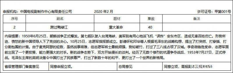 抗美援朝题材电视剧《跨过鸭绿江》8月开机 一大波抗美援朝题材影视剧或将来袭