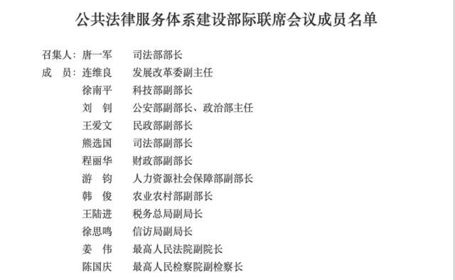 中央发布任务8个月后 这一协调机构的召集人是胡春华