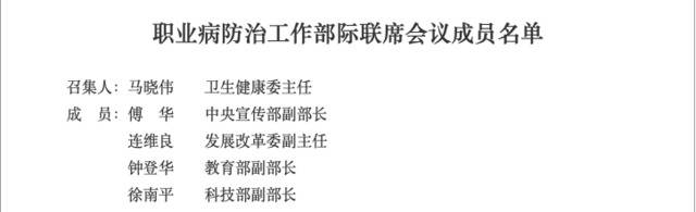 中央发布任务8个月后 这一协调机构的召集人是胡春华