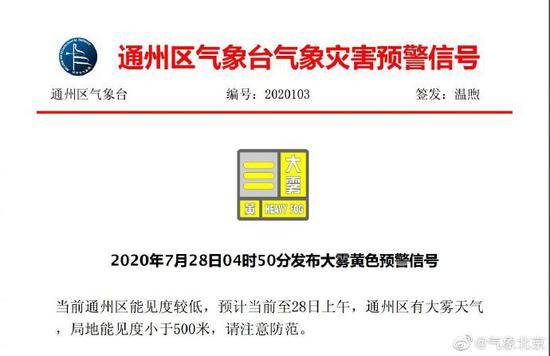 局地能见度小于500米！北京大兴、通州大雾黄色预警