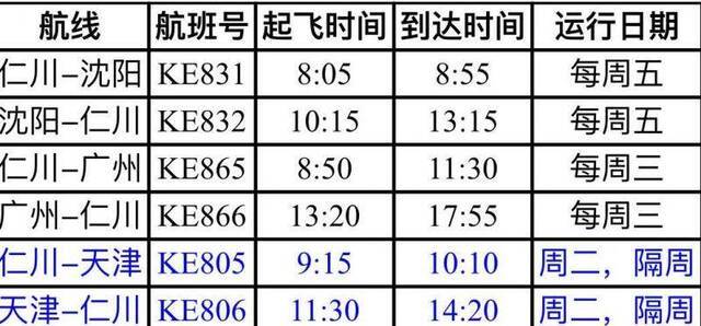 大韩航空将于7月28日复航仁川至天津航线
