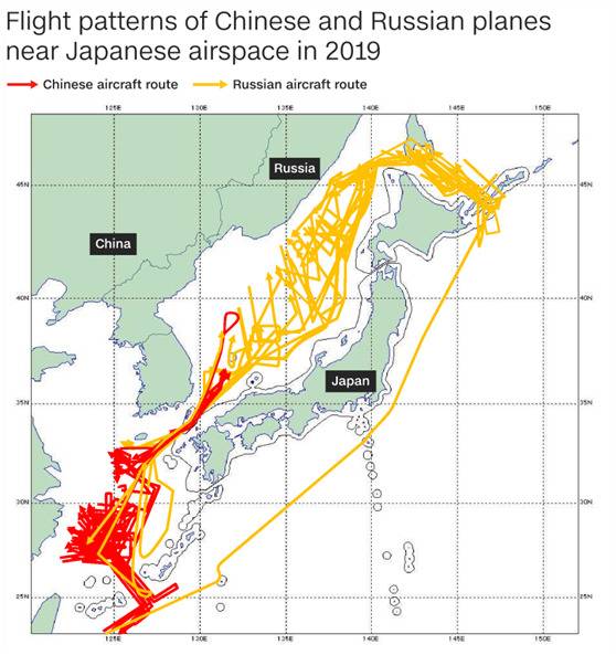 日本防卫省公布的2019年中俄战机飞行路线图