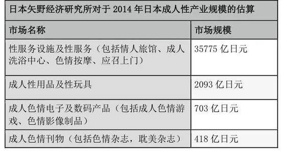 疫情重创之下，日本性工作者如何自救？