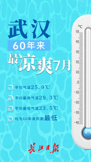 遇上本世纪最漫长梅雨季 武汉60年来同期最凉爽