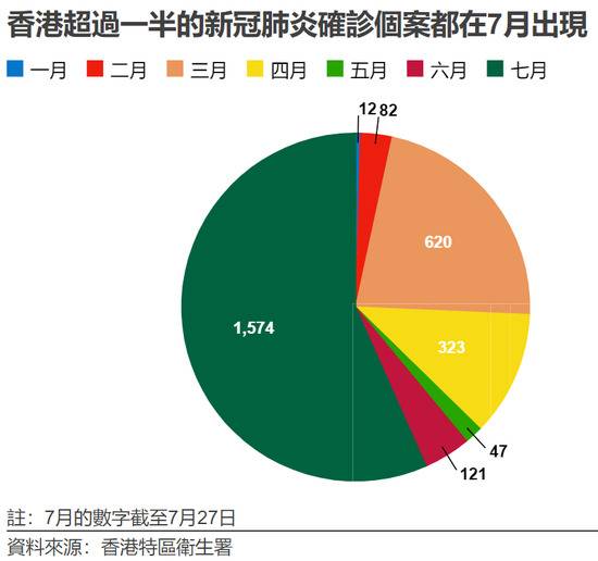 香港立法会选举推迟一年，乱港分子为何如遭雷击？