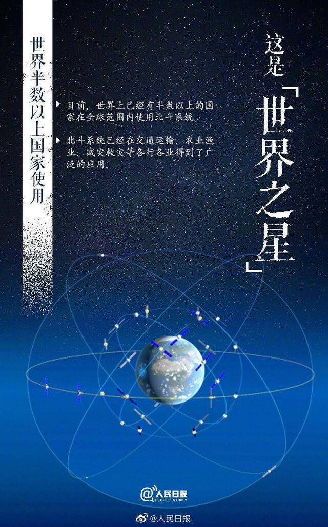 北斗正式开通！九图告诉你北斗卫星是个什么星