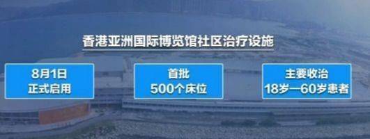 专访香港医院管理局主席范鸿龄：防控形势严峻 核酸检测人员24小时工作